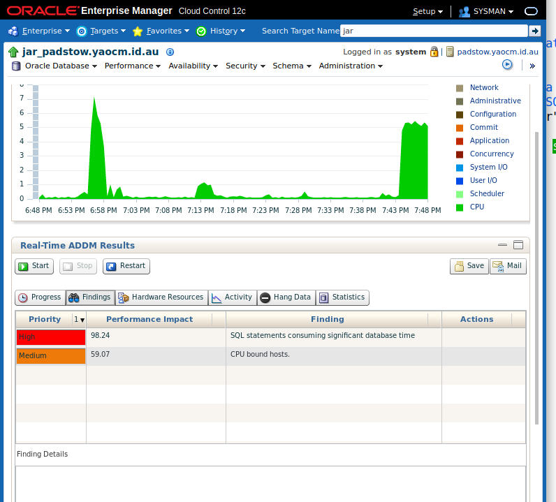 Display Real Time ADDM findings