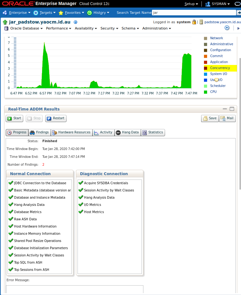 Real Time ADDM analysis done